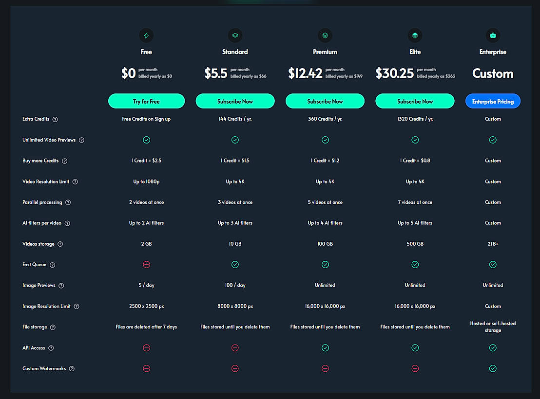 Pricing screenshot