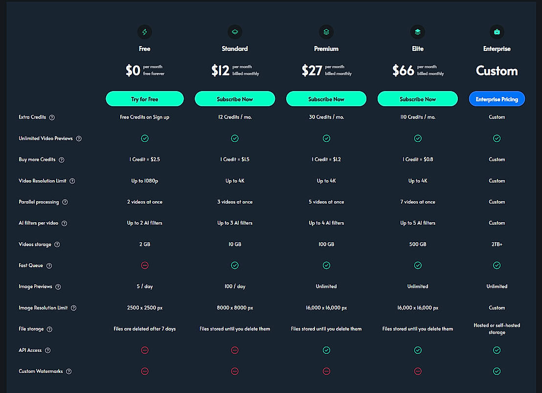 Pricing screenshot