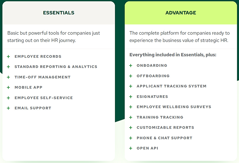 BambooHR Pricing Cost and Pricing plans