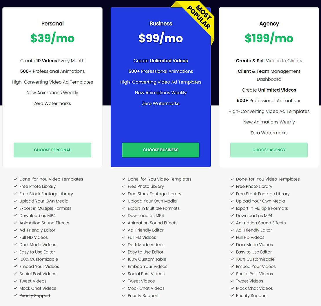 Breakout Clips Pricing Cost and Pricing plans