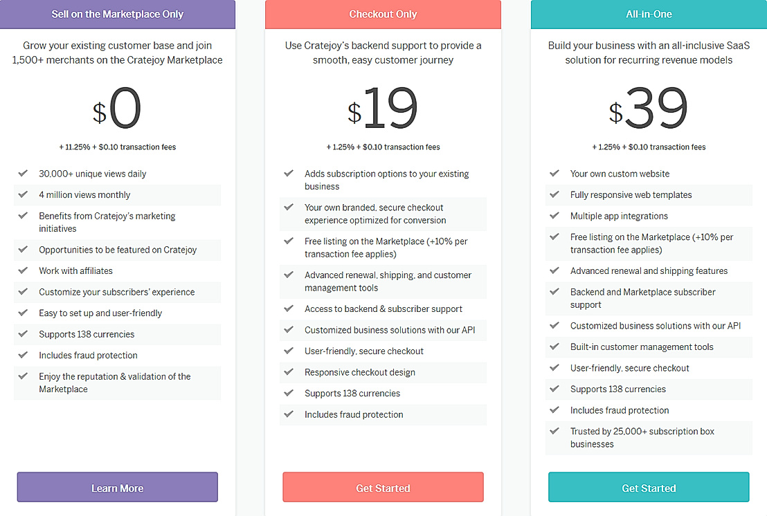 Cratejoy Pricing, Reviews and Features (January 2024)