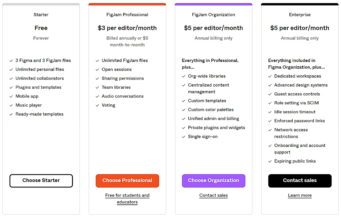 Figjam Pricing Figjam Pricing