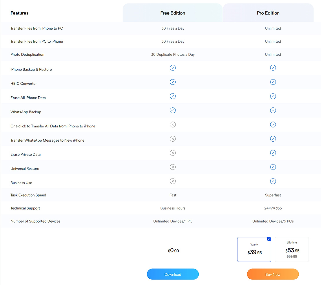 Fonetool pricing reviews and features january 2024 saasworthy