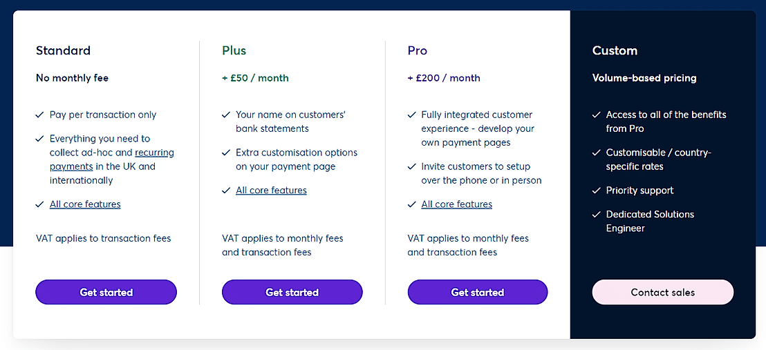 GoCardless Pricing: Cost And Pricing Plans