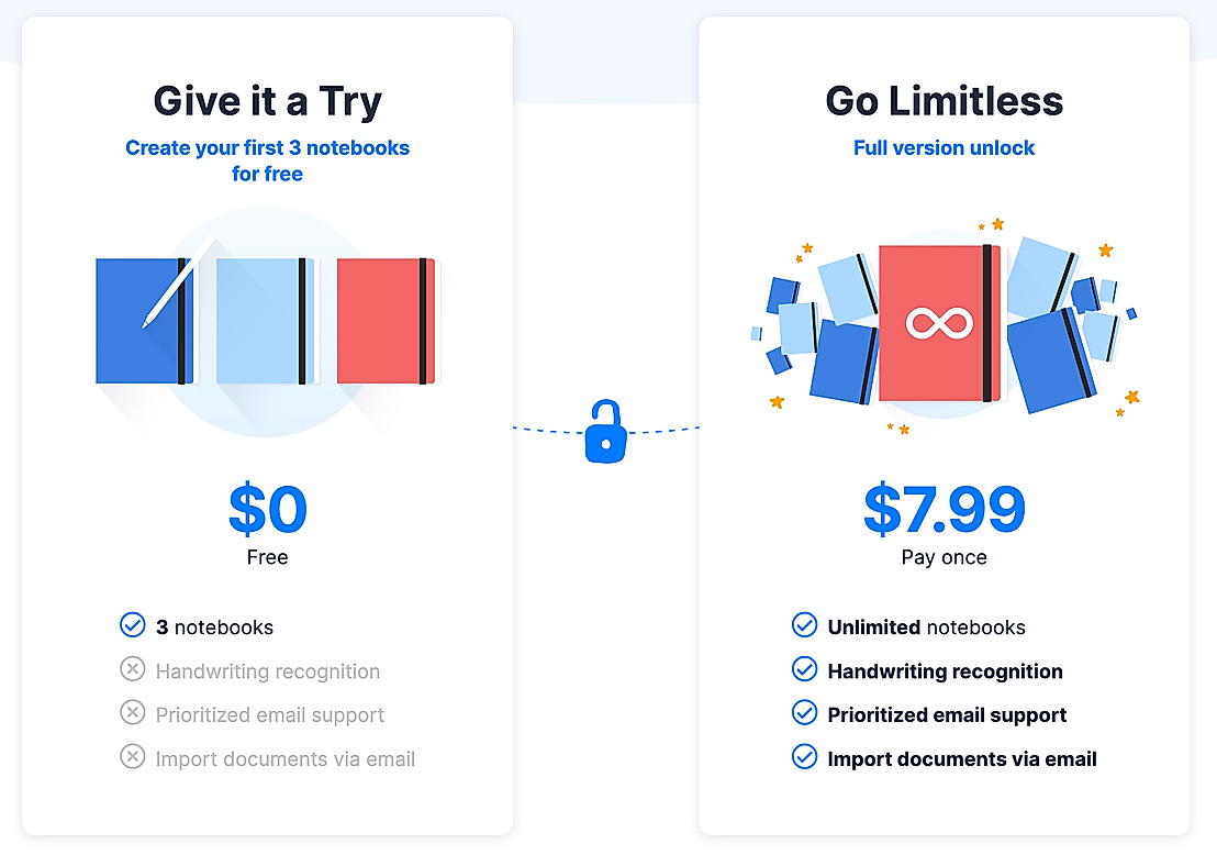 goodnotes-pricing-cost-and-pricing-plans