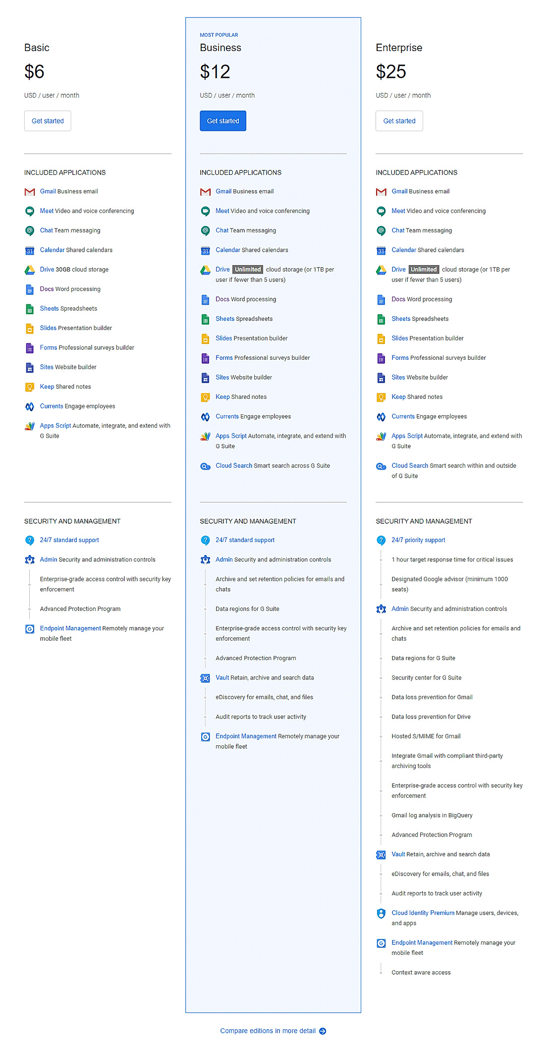 google-docs-pricing-cost-and-pricing-plans