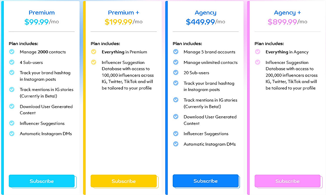 Hubble Pricing Cost and Pricing plans