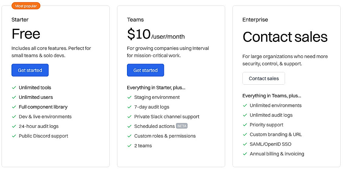 Interval Pricing Cost and Pricing plans