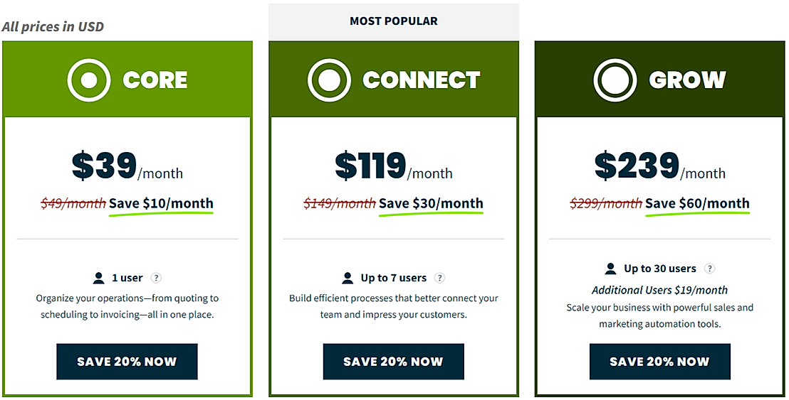 Jobber Pricing Cost and Pricing plans