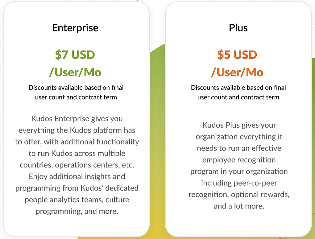 Kudos Pricing Cost and Pricing plans