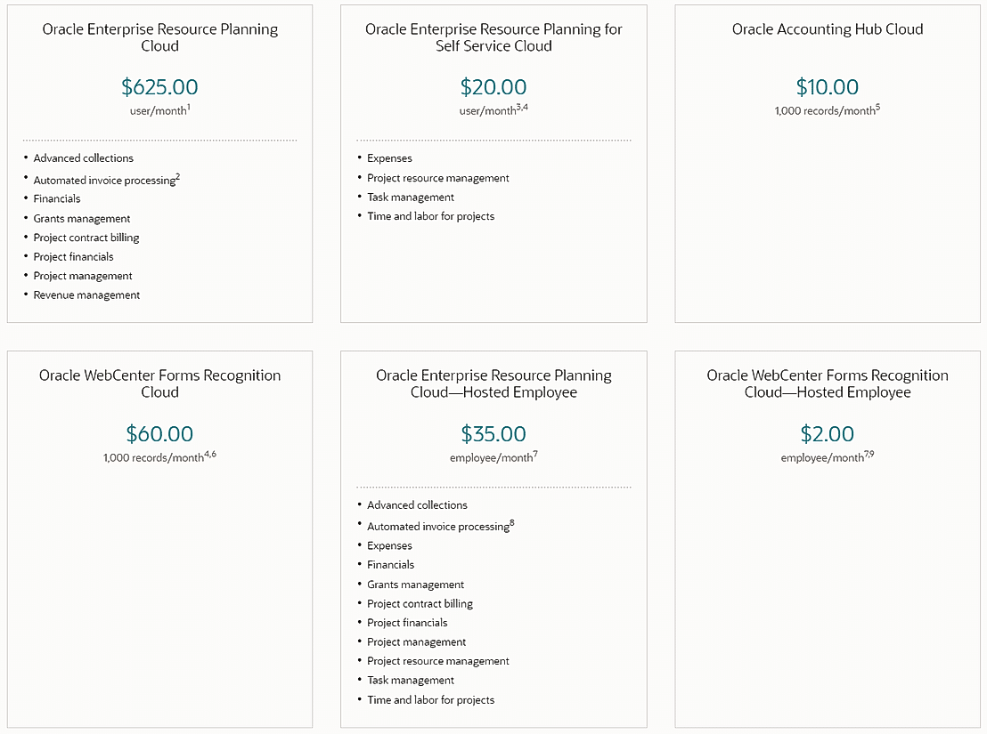 Oracle Financials Cloud Pricing: Cost And Pricing Plans