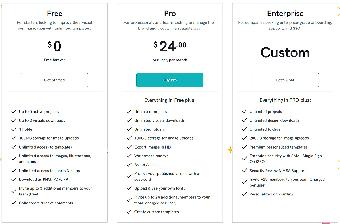 Piktochart Pricing Reviews And Features January 2024