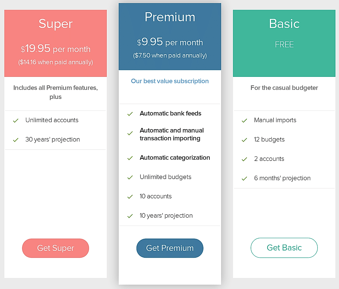 PocketSmith Pricing, Reviews And Features (January 2024) - SaaSworthy.com