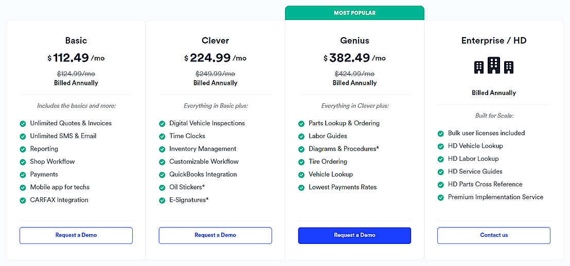 Shopmonkey Pricing, Reviews And Features (January 2024) - SaaSworthy.com