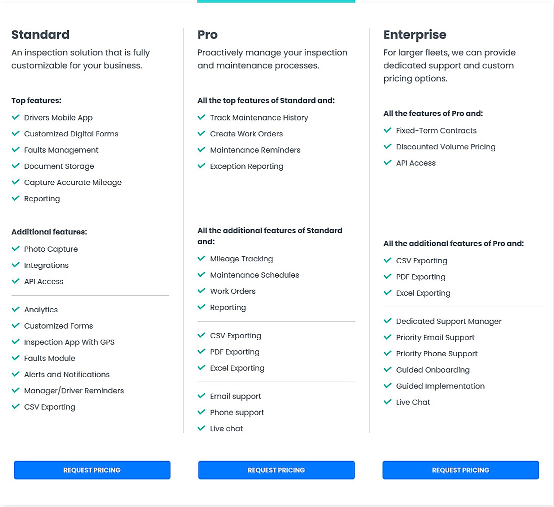 Whip Around Pricing Cost and Pricing plans