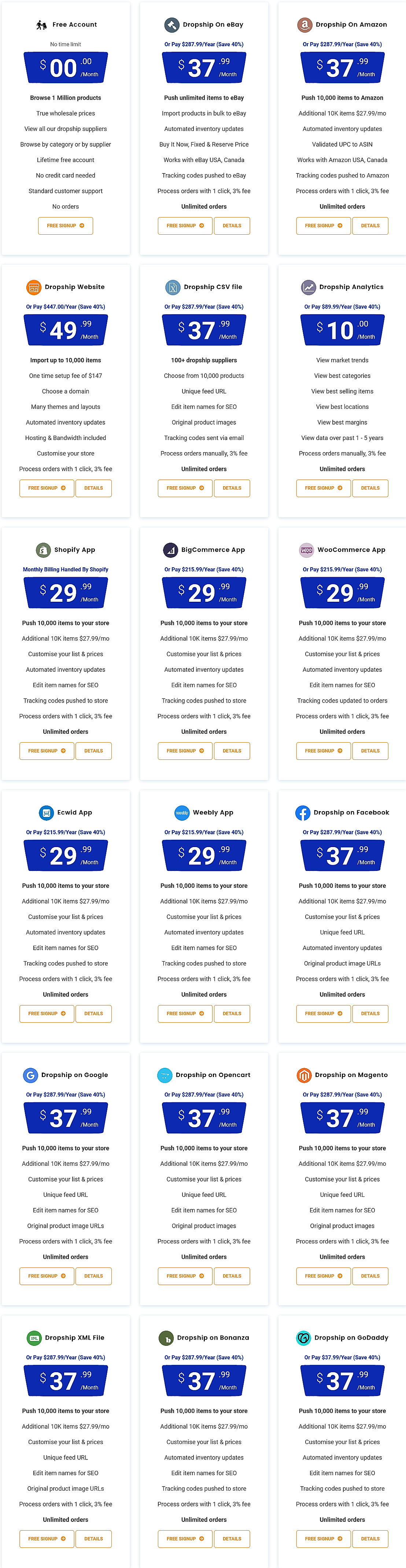 Wholesale2B Pricing: Cost And Pricing Plans