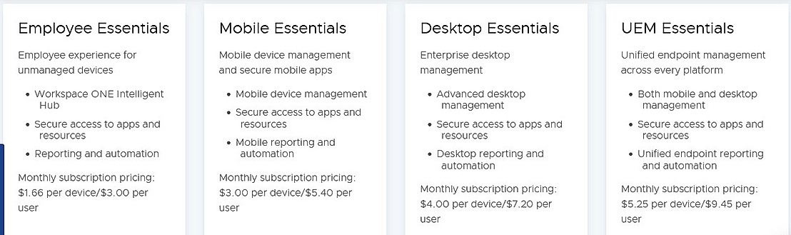 Workspace One Pricing