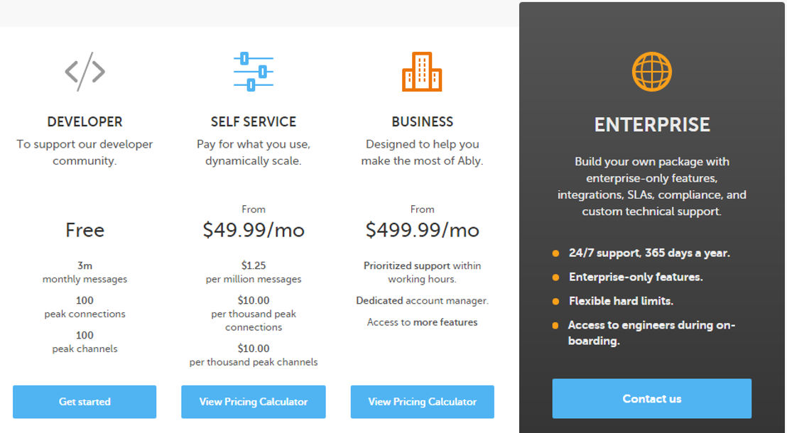 Ably Realtime Pricing