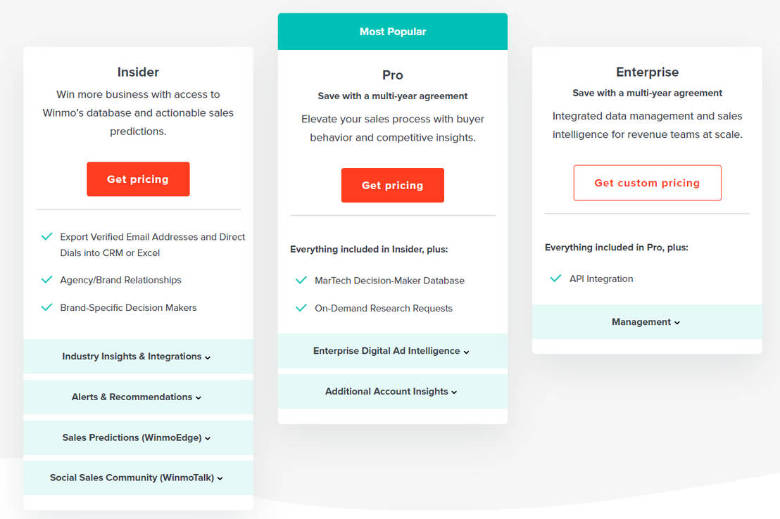 Access Confidential Screenshots