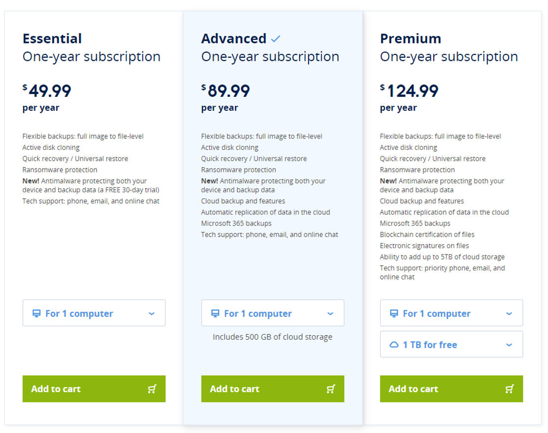 acronis true image pricing