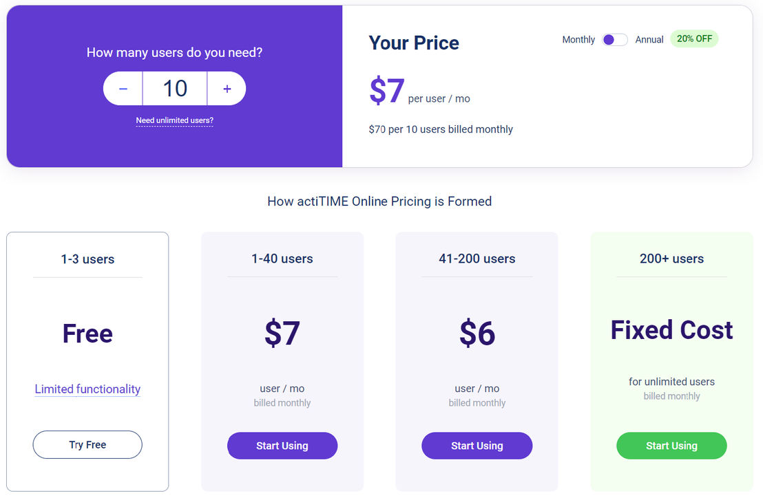 actiTIME Pricing