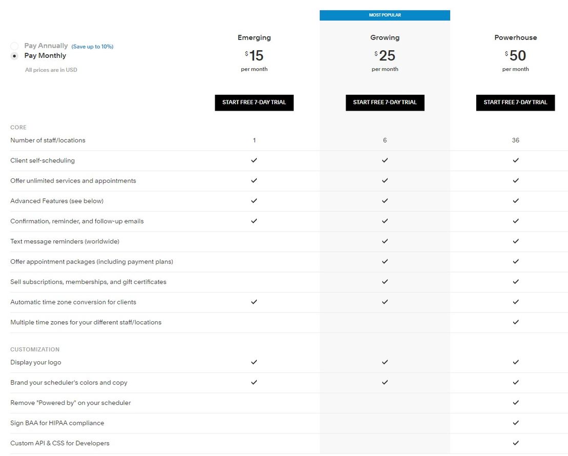 Acuity Scheduling Pricing: Cost and Pricing plans