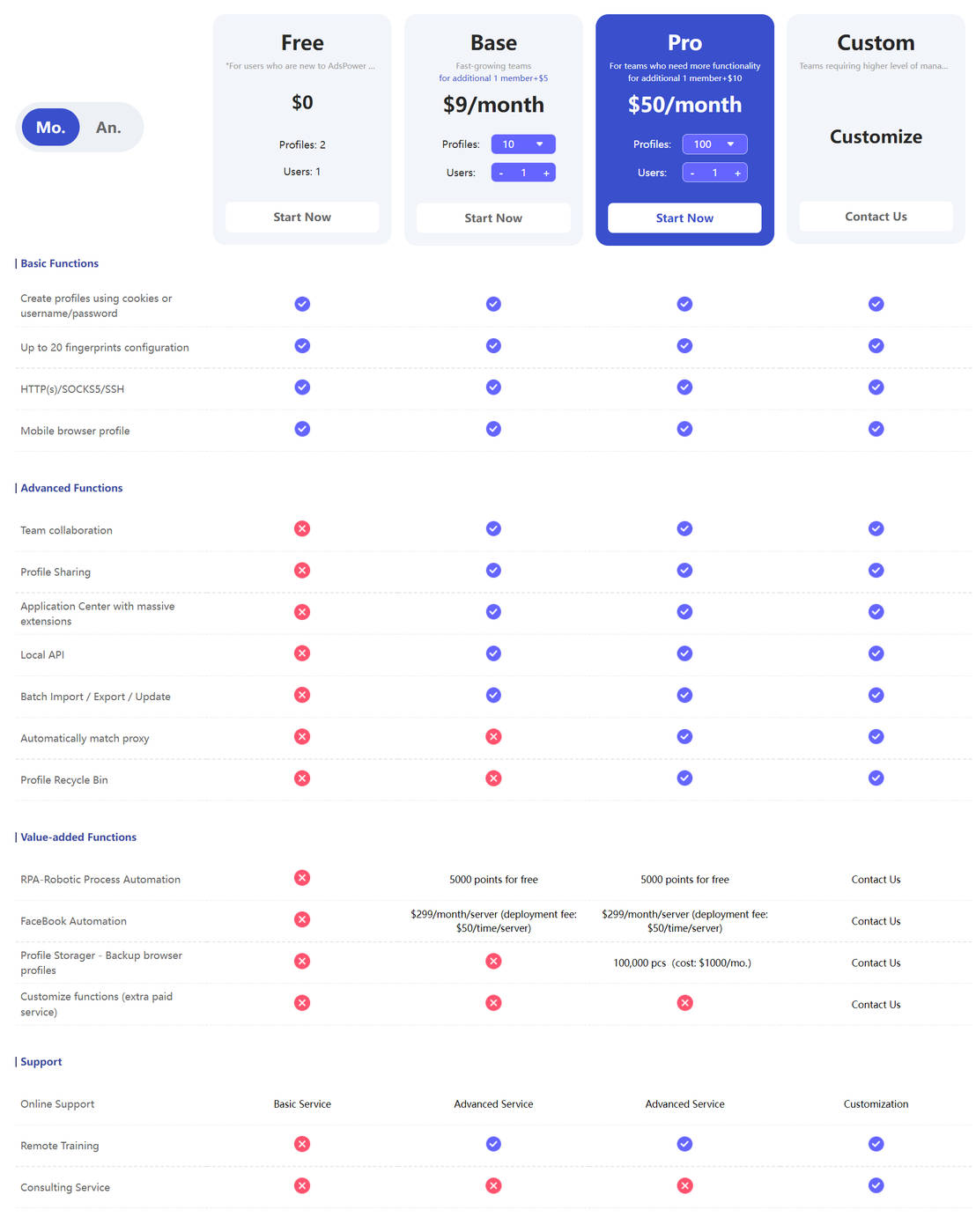 AdsPower Screenshots