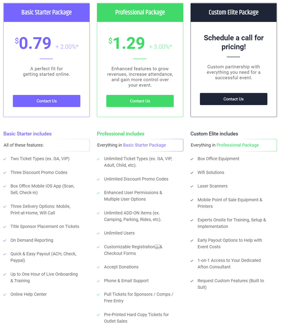 Afton Tickets Pricing Cost and Pricing plans