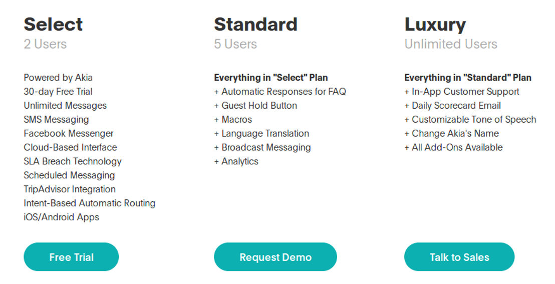 akia-pricing-cost-and-pricing-plans