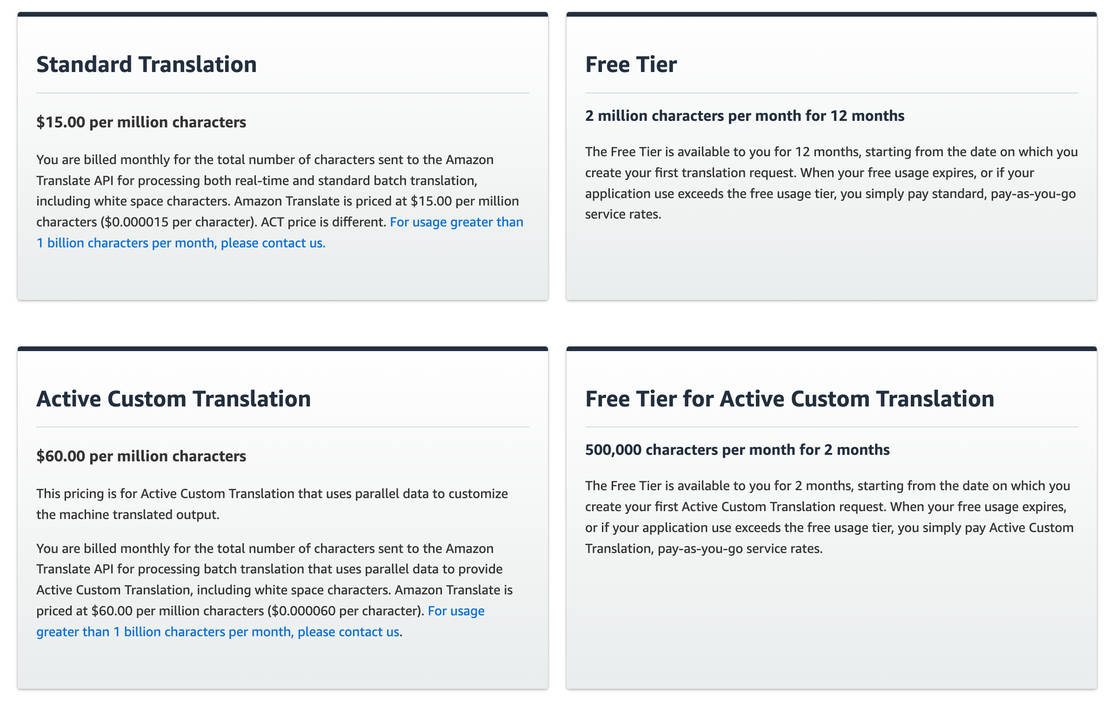 Amazon Translate Pricing Cost and Pricing plans