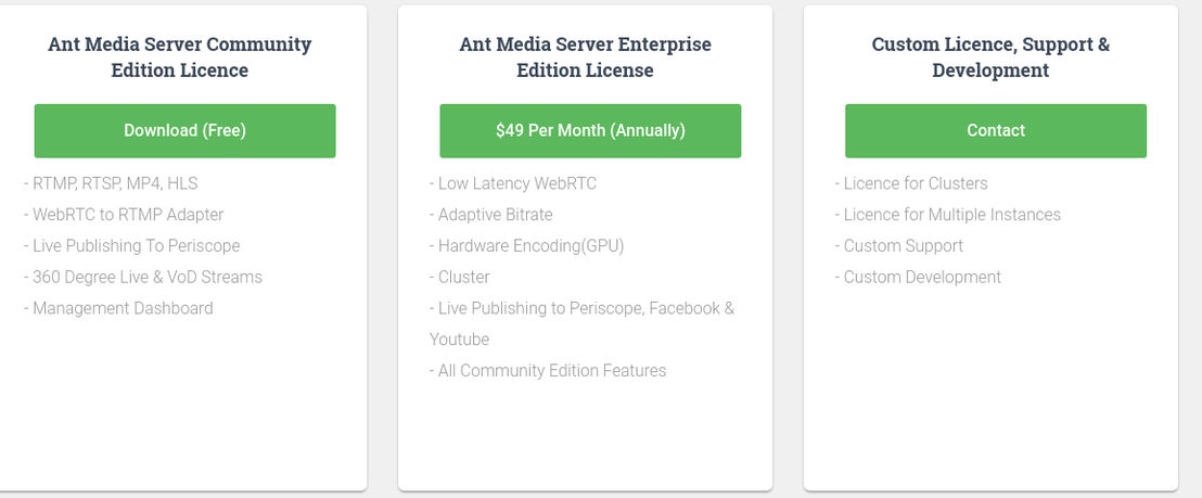 Ant Media Server Pricing