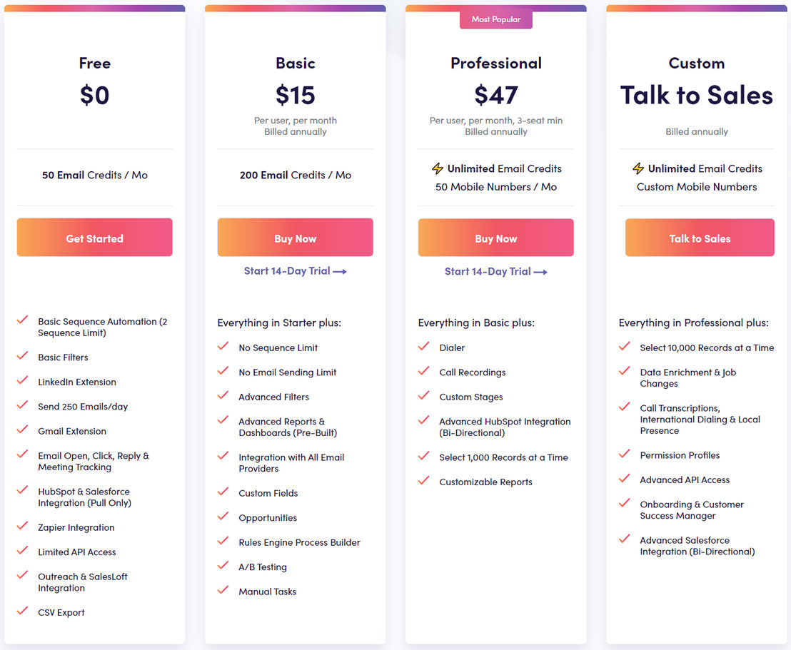 apollo-io-pricing-cost-and-pricing-plans