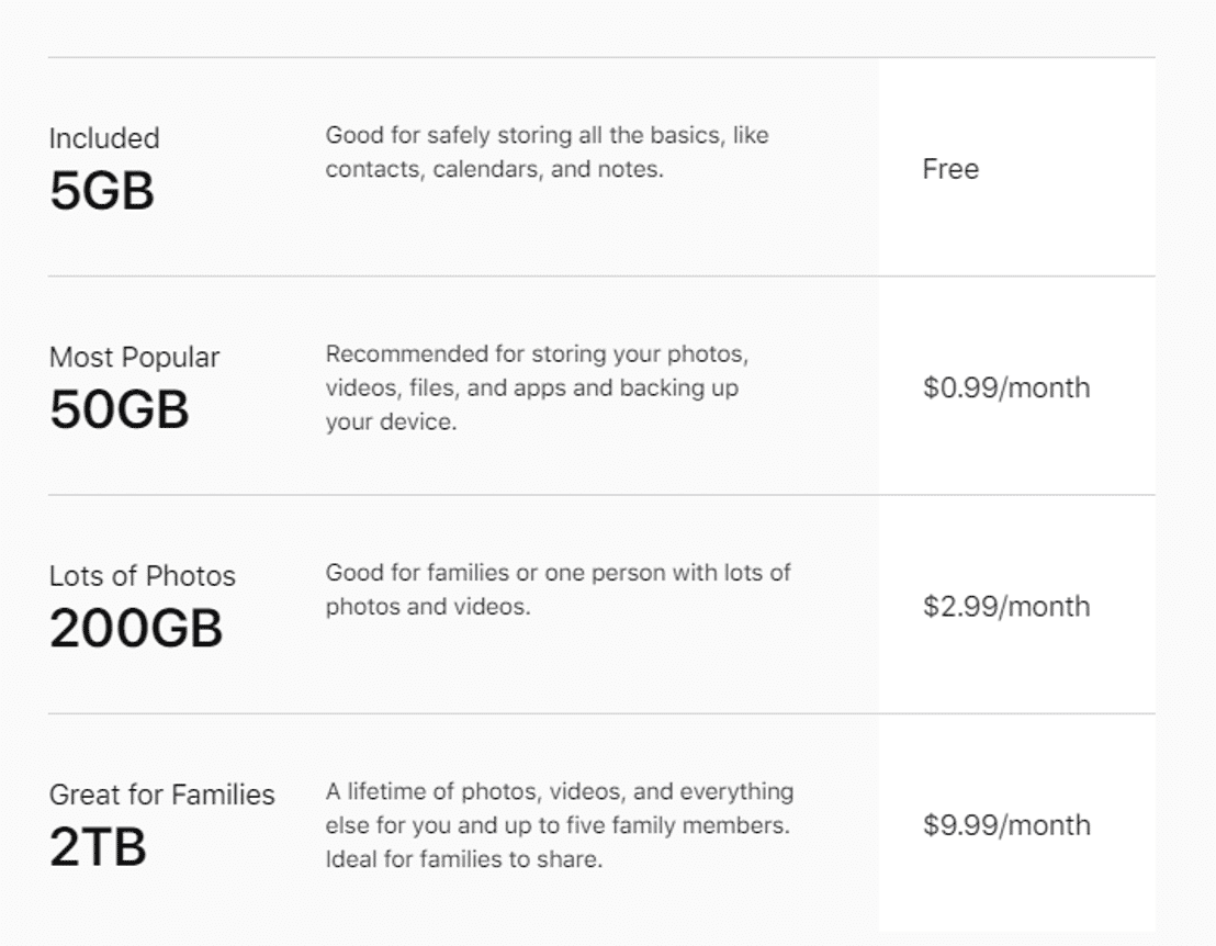 apple icloud pricing options usa