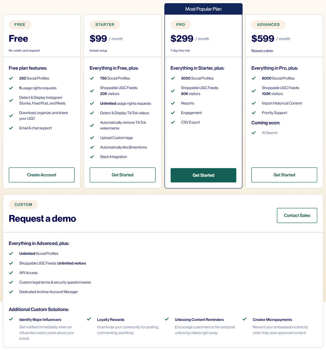 Archive Pricing Cost and Pricing plans