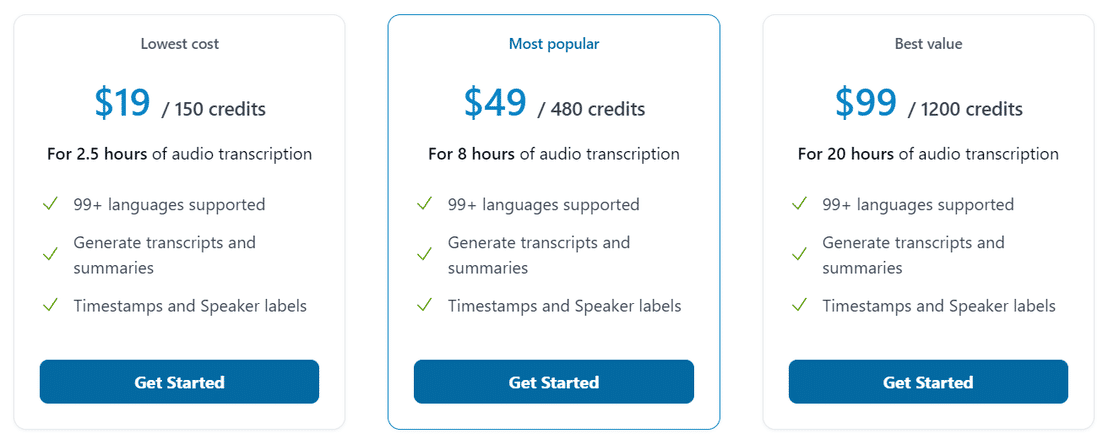 Audiogest Pricing, Reviews and Features (June 2023) - SaaSworthy.com