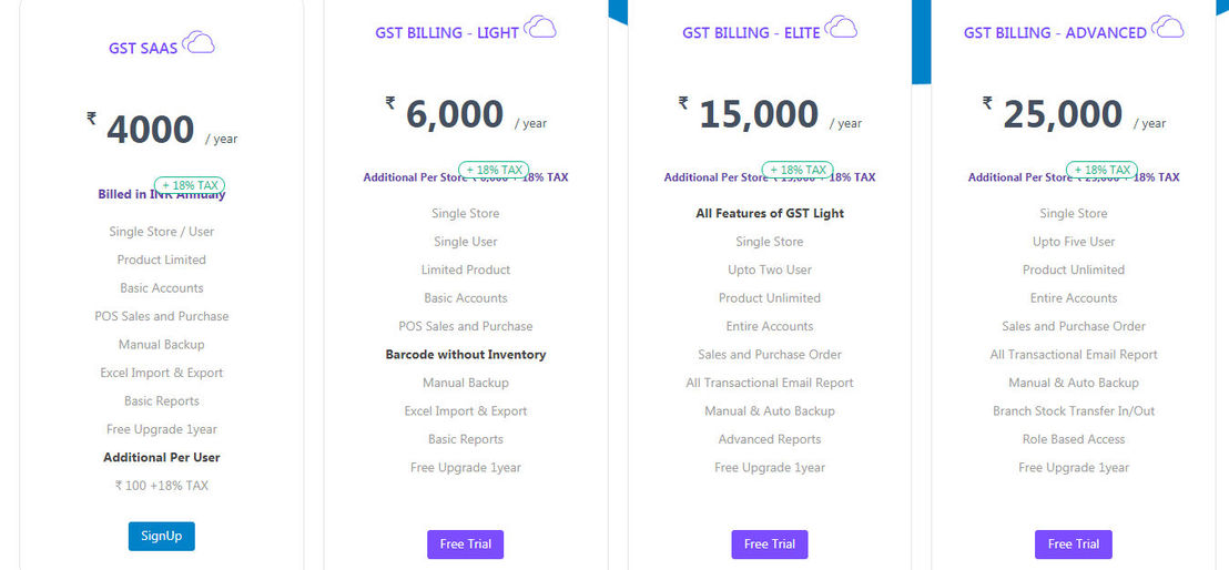 Auromine GST Billing Software Pricing