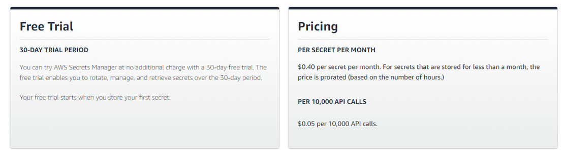 AWS Secrets Manager Pricing
