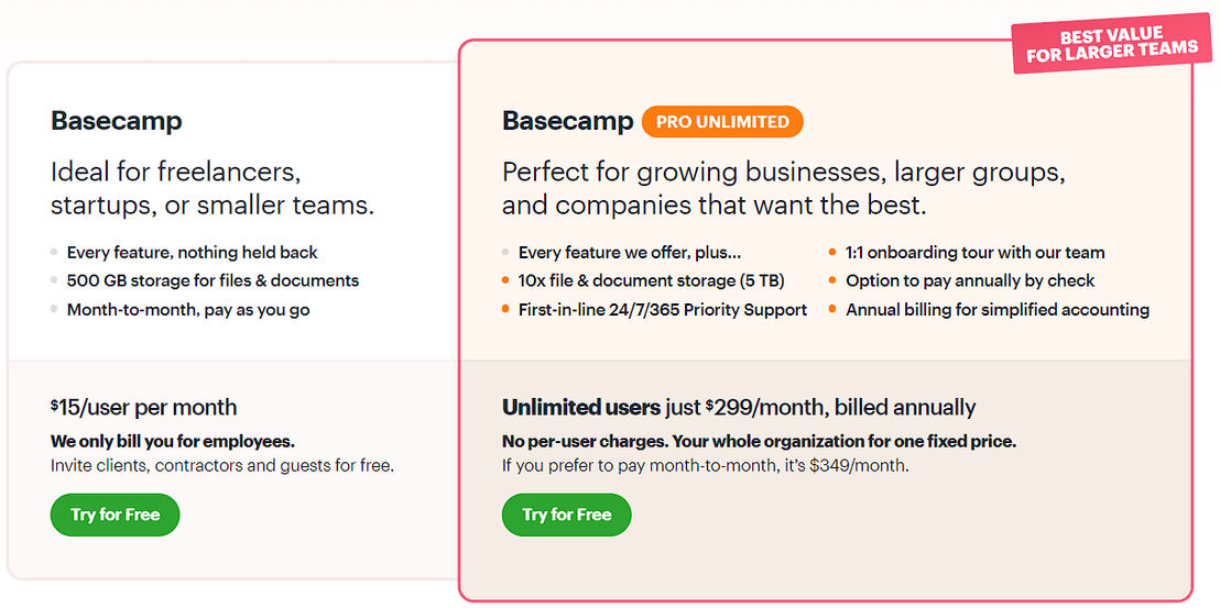 Basecamp Pricing