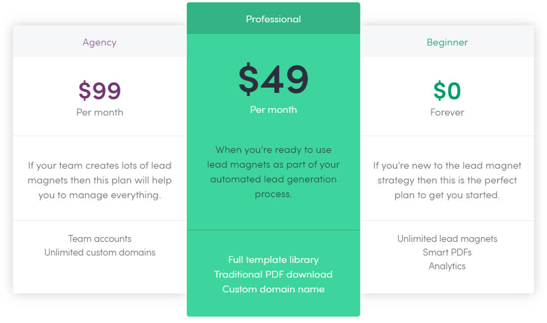 Beacon Pricing Cost and Pricing plans