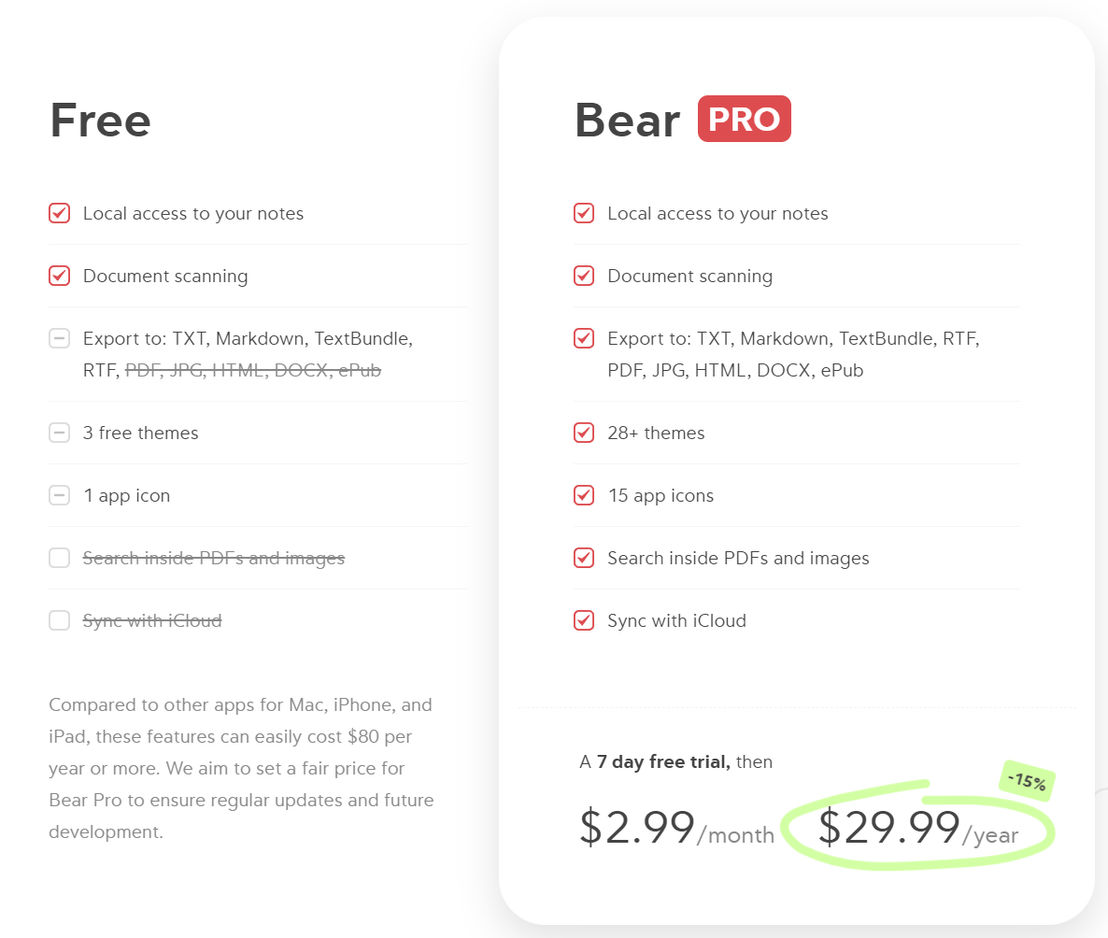 Bear Pricing