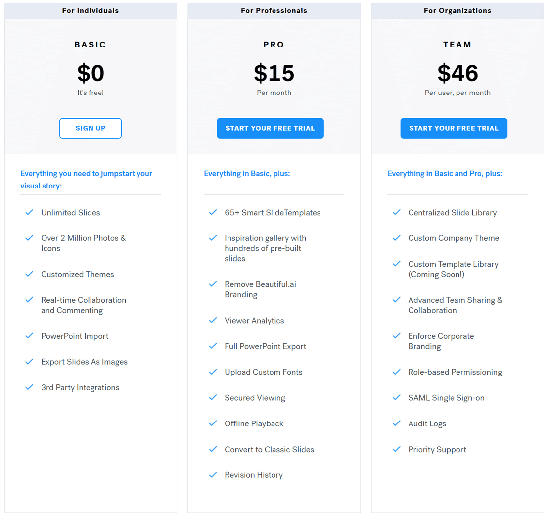 Beautiful.AI Pricing: Cost and Pricing plans