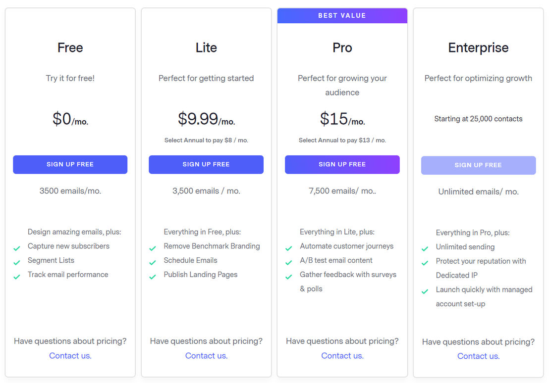 Benchmark Email Pricing