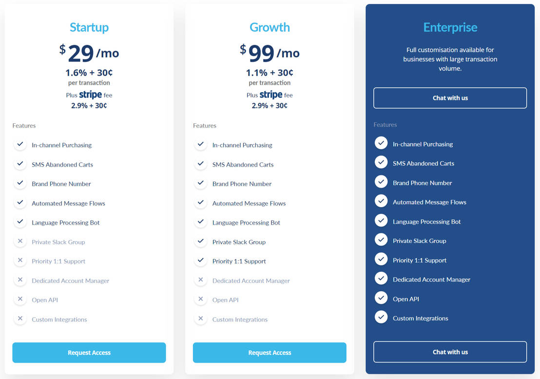 Blueprint Pricing Cost And Pricing Plans