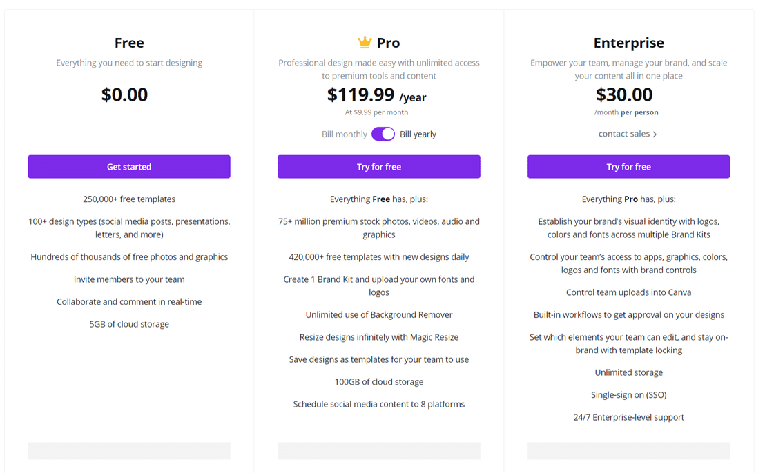 canva-pro-pricing