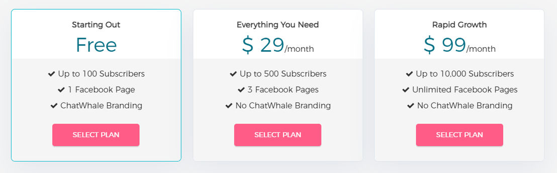 ChatWhale Pricing
