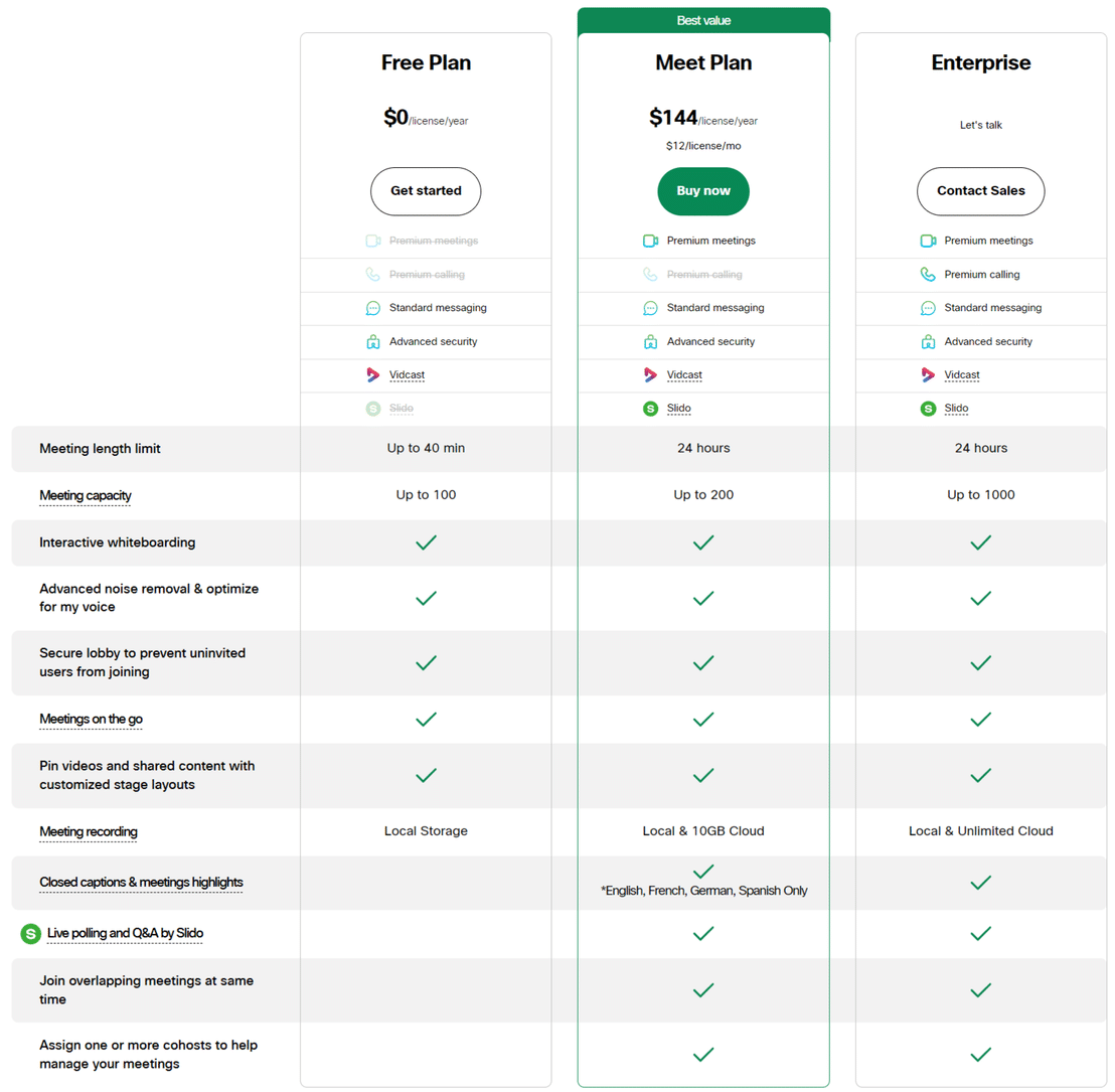 Cisco Webex Meetings Pricing: Cost and Pricing plans