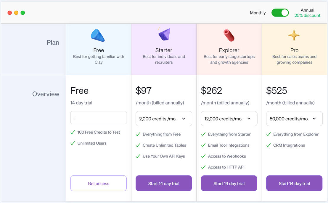 Clay Pricing Cost and Pricing plans