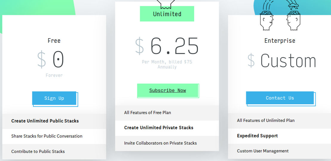 Cleverstack Pricing