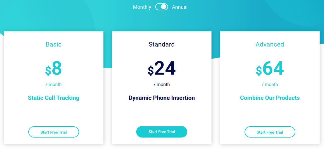 Clixtell Call Tracking Pricing