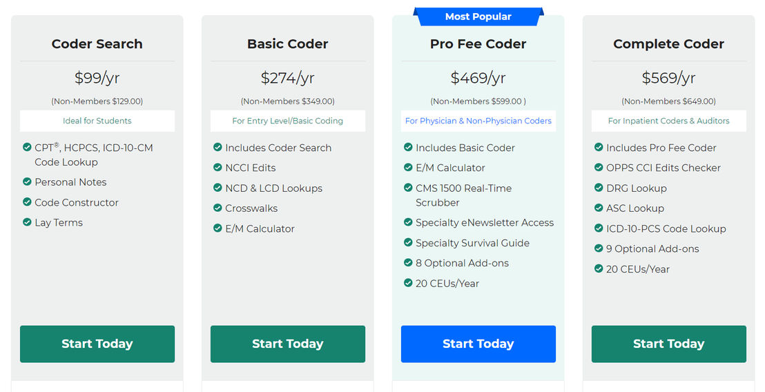Codify Pricing